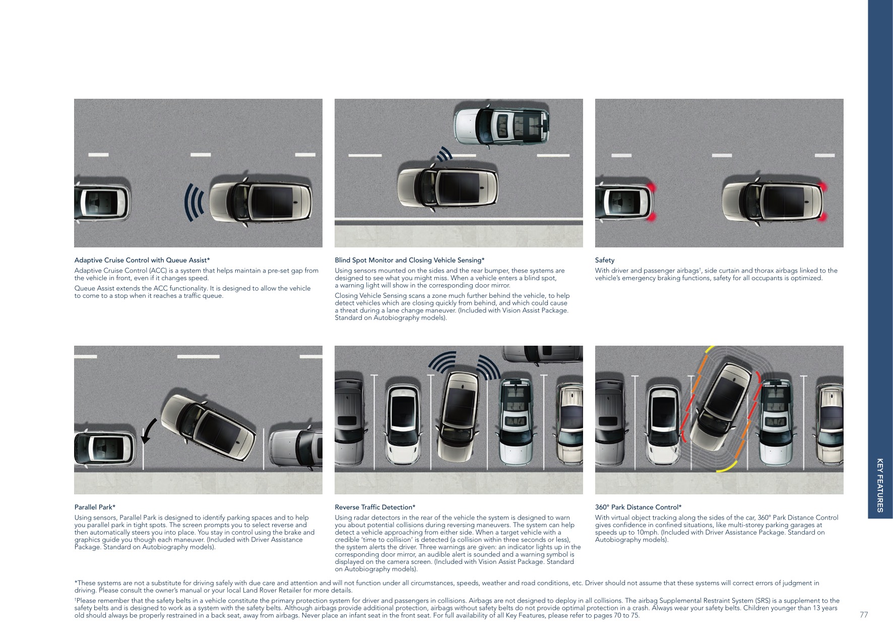 2015 Range Rover Brochure Page 77